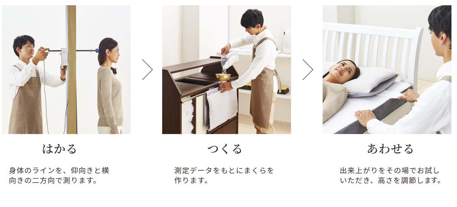 担当者が枕のための計測を行うイメージ